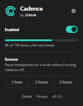 Cadence's toolbar popup, showing an Enabled toggle, a progress bar reading 96 of 150 items until next break, and Snooze options for 1, 2, or 3 hours