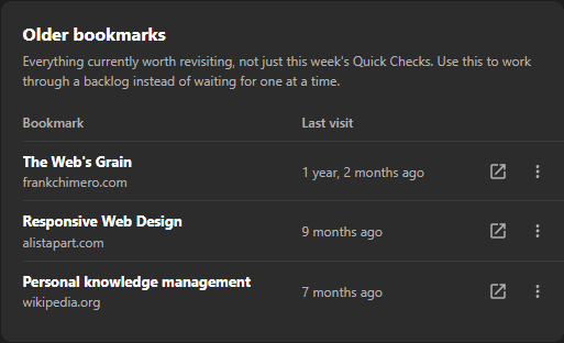 Shelved's Older bookmarks list: The Web's Grain last visited 1 year 2 months ago, Responsive Web Design 9 months ago, and Personal knowledge management 7 months ago